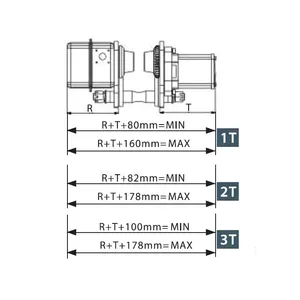 קרונית חשמלית 400V/230V טון 1 KARNAF - מבית לוירון